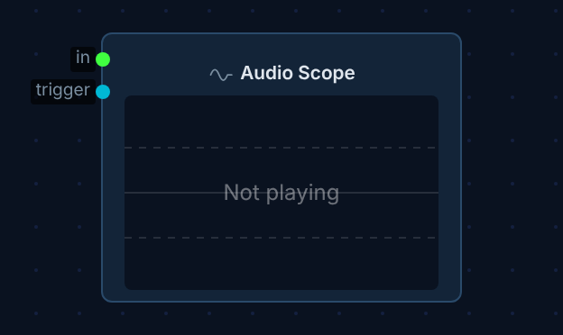 audio-scope node on canvas