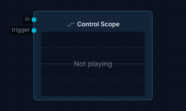 control-scope node on canvas