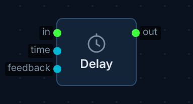 delay node on canvas