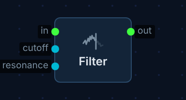 filter node on canvas