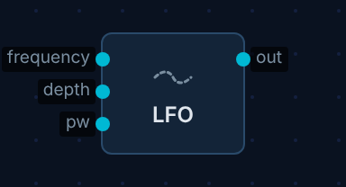 lfo node on canvas