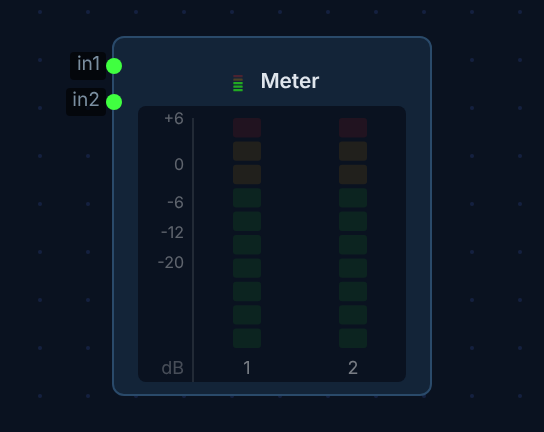 meter node on canvas