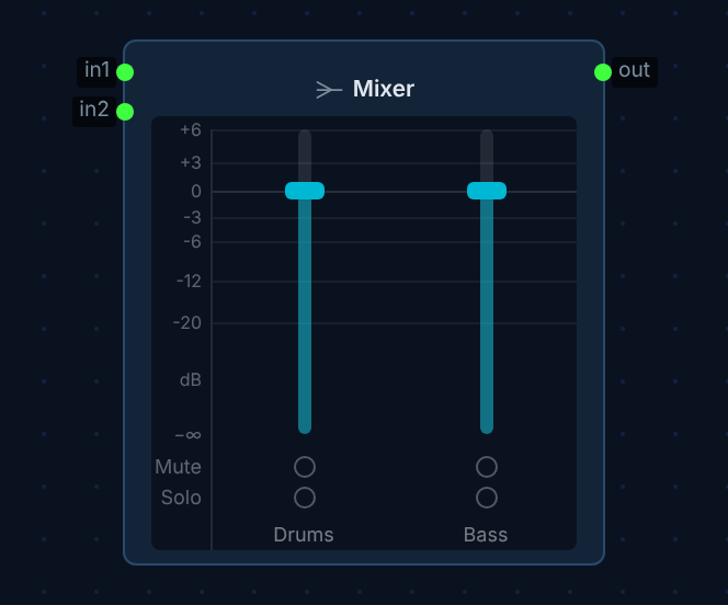 mixer node on canvas