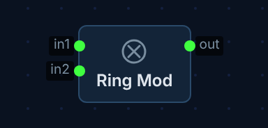 ring-mod node on canvas