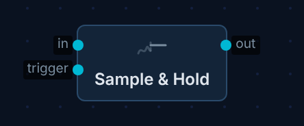 sample-hold node on canvas