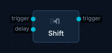 shift node on canvas