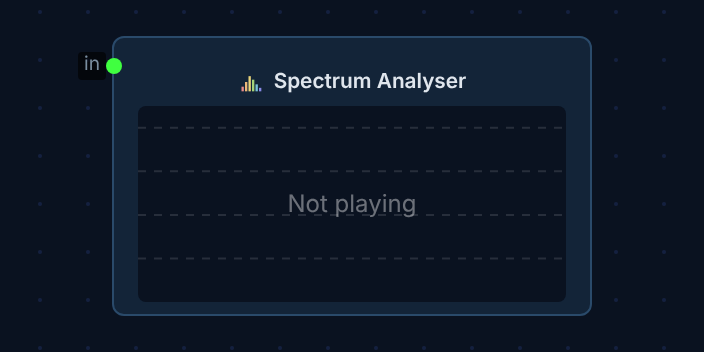 spectrum-analyser node on canvas