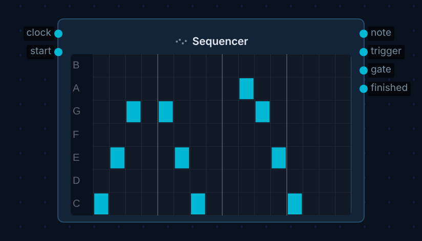 step-sequencer node on canvas